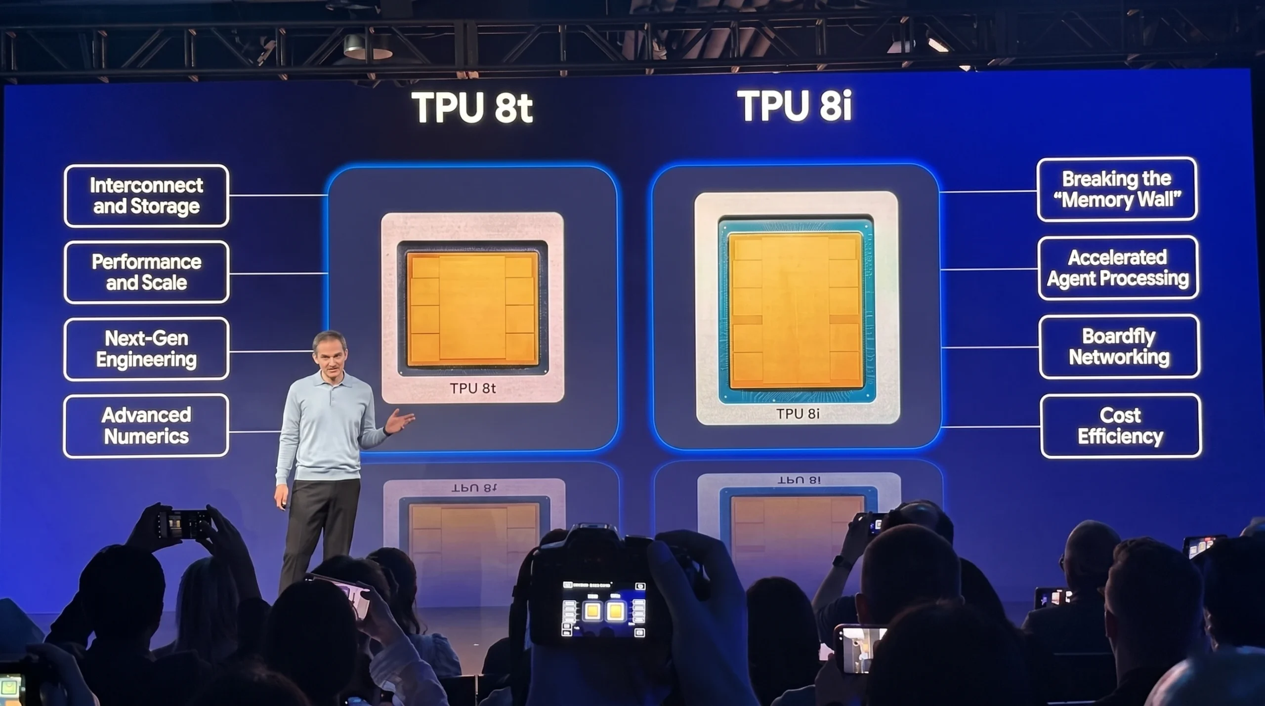 谷歌TPU首次训推分芯：AI算力范式分岔，左侧基础设施的三条新线